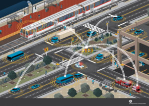 Connected vehicles in a city. Image courtesy of U.S. Department of Transportation