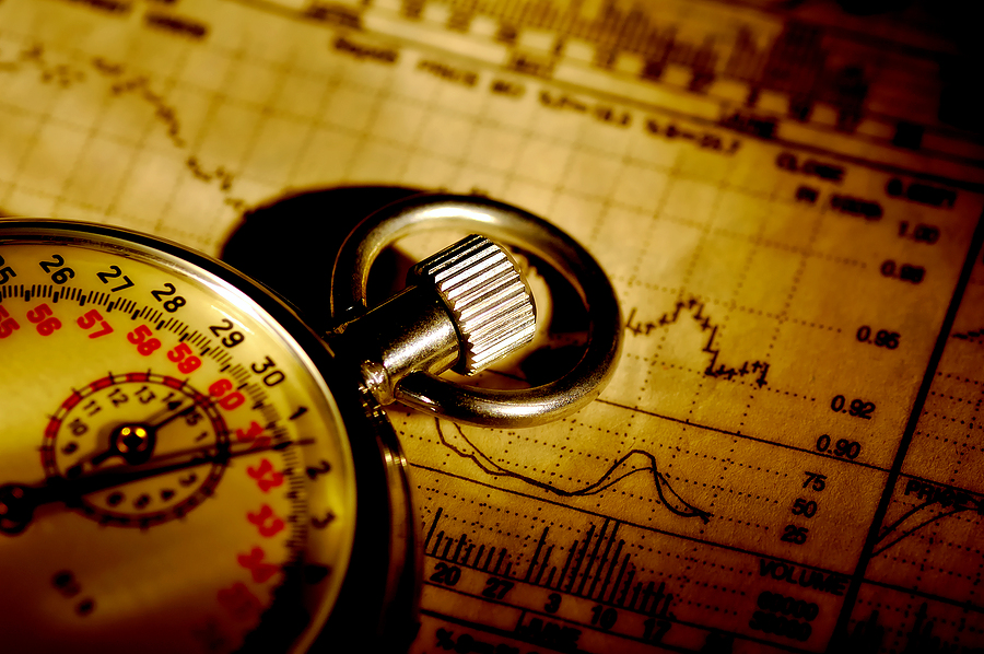 market timing