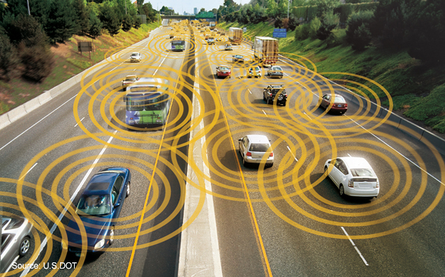 automobile-sensors