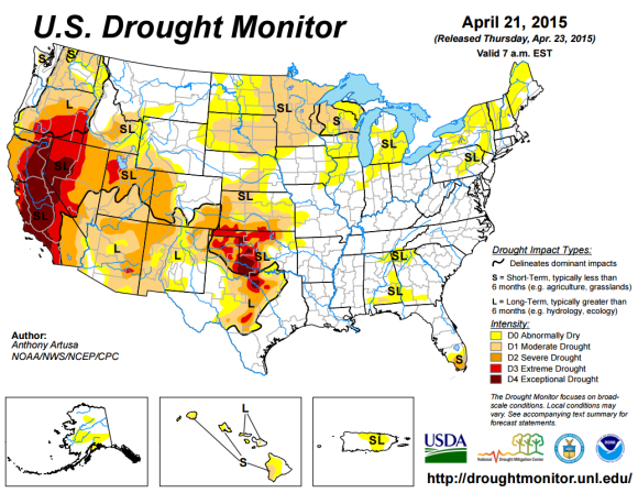 US Drought Monitor