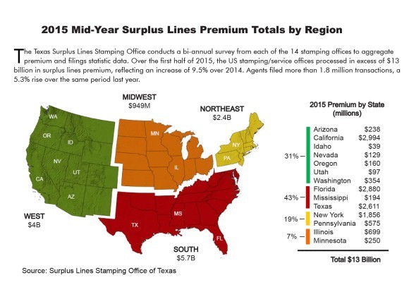 surplus lines stamping office map 2015