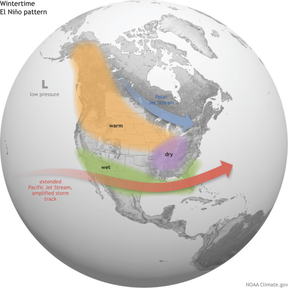 A look at the El Niño Southern Oscillation. The ENSO are periodic departures from expected sea surface temperatures in the equatorial Pacific Ocean. Source: National Oceanographic and Atmospheric Administration 