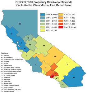 Claim frequencies for Los Angeles are higher than the statewide average while claim frequencies for the Bay Area are lower, a new report shows. Source: California's Workers' Compensation Insurance Rating Bureau