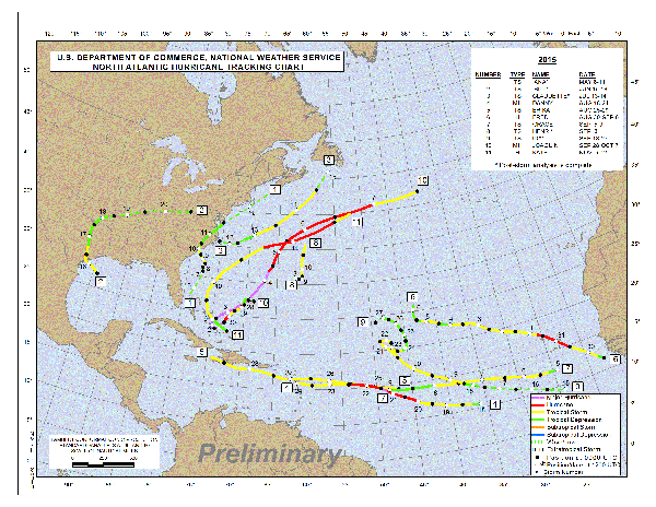 The 2015 Atlantic hurricane season ended with a below-normal 11 named storms, four of which became hurricanes. (Credit: NOAA)