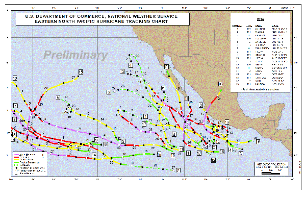 The 2015 eastern Pacific hurricane season ended with an above-normal 18 named storms, 13 of which became hurricanes. (Credit: NOAA)