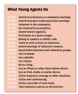 2016-young-agents-do