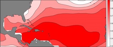 Pattern showing how sea surface temperature (SST) varies in the Atlantic. When SST is abnormally warm in the tropics, it is much less so along the U.S. coast. Credit: Courtesy of James Kossin, University of Wisconsin