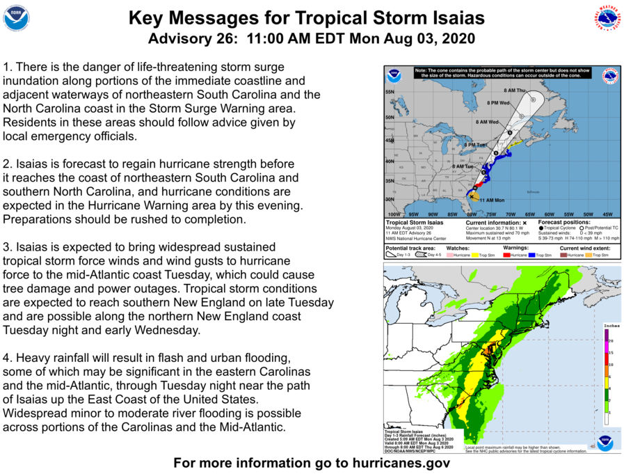 Update: Tropical Storm Isaias to Regain Hurricane Strength, Heads ...