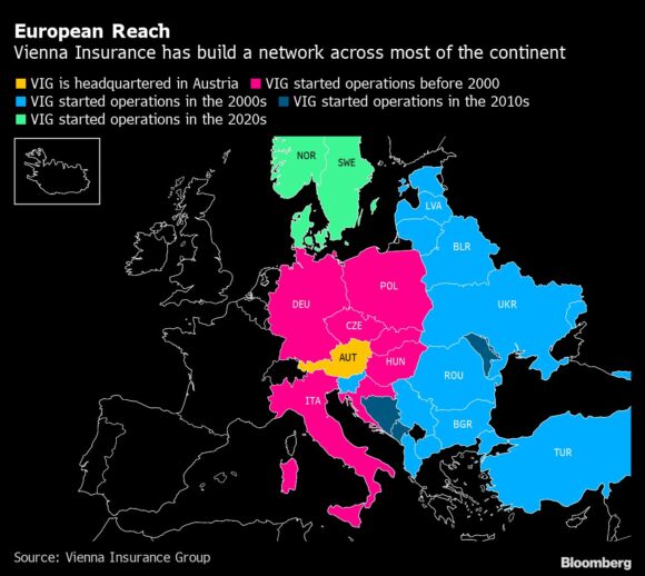 Vienna Insurance súhlasí s podielovým vlastníctvom maďarskej jednotky, aby zachránila obchod s Aegonom
