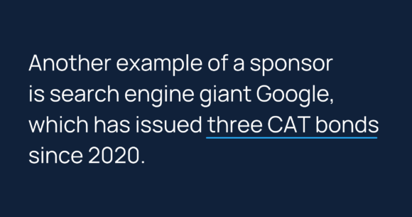Another example of a sponsor is search engine giant Google, which has issued three CAT bonds since 2020.