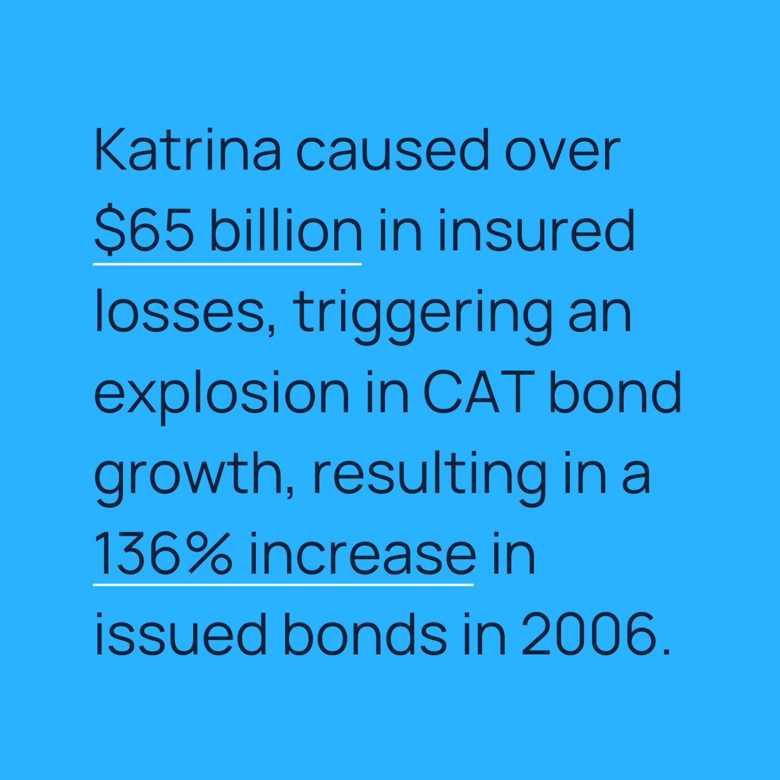 Insurance 101 Understanding Catastrophe Bonds (CAT Bonds)