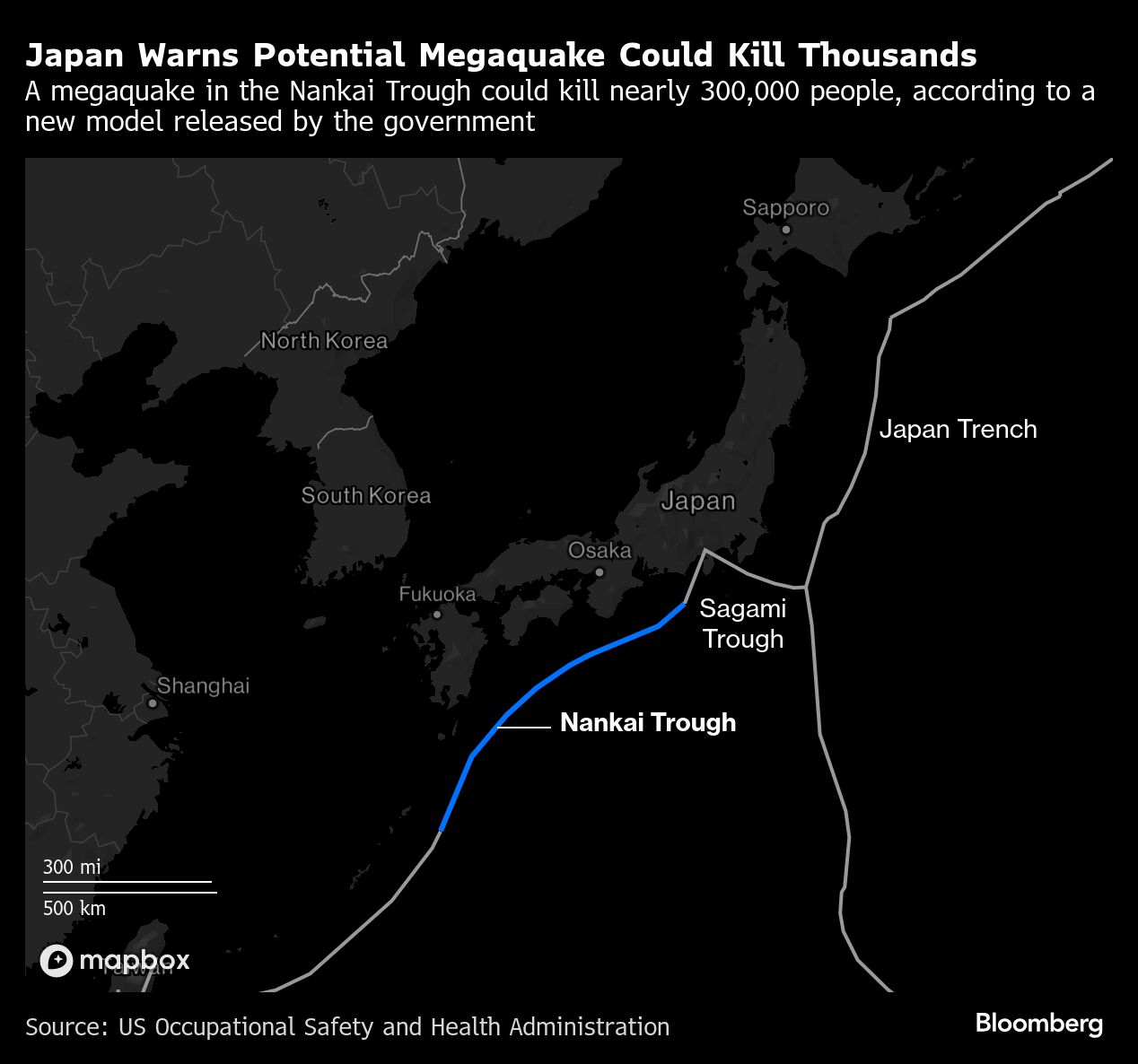 Japan Warns Potential Megaquake Could Kill Nearly 300,000