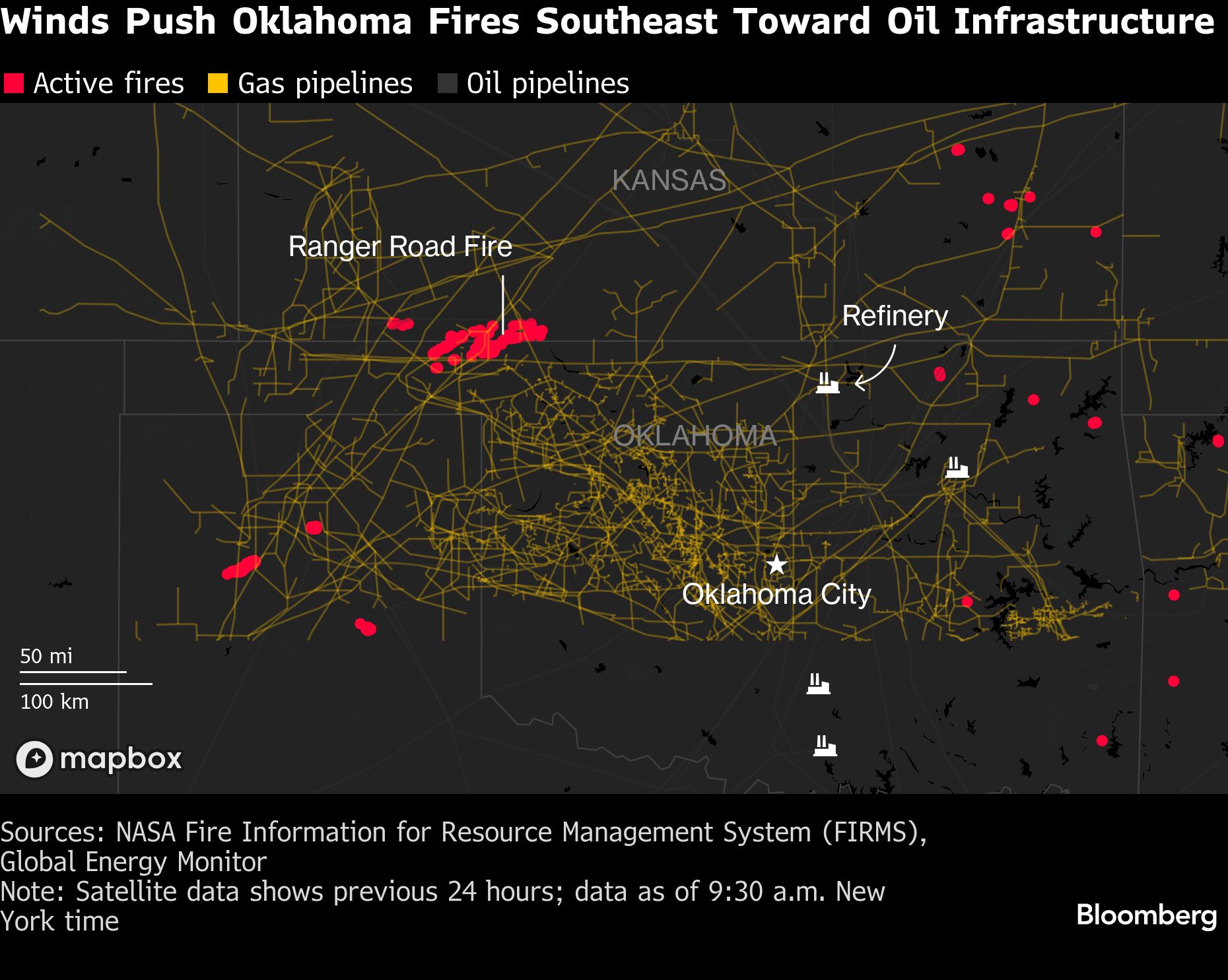 Texas Fire Threat to Worsen as Oklahoma Panhandle Burns