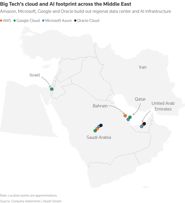 Amazon’s AWS Reports Outage After UAE Data Center Struck by ‘Objects’