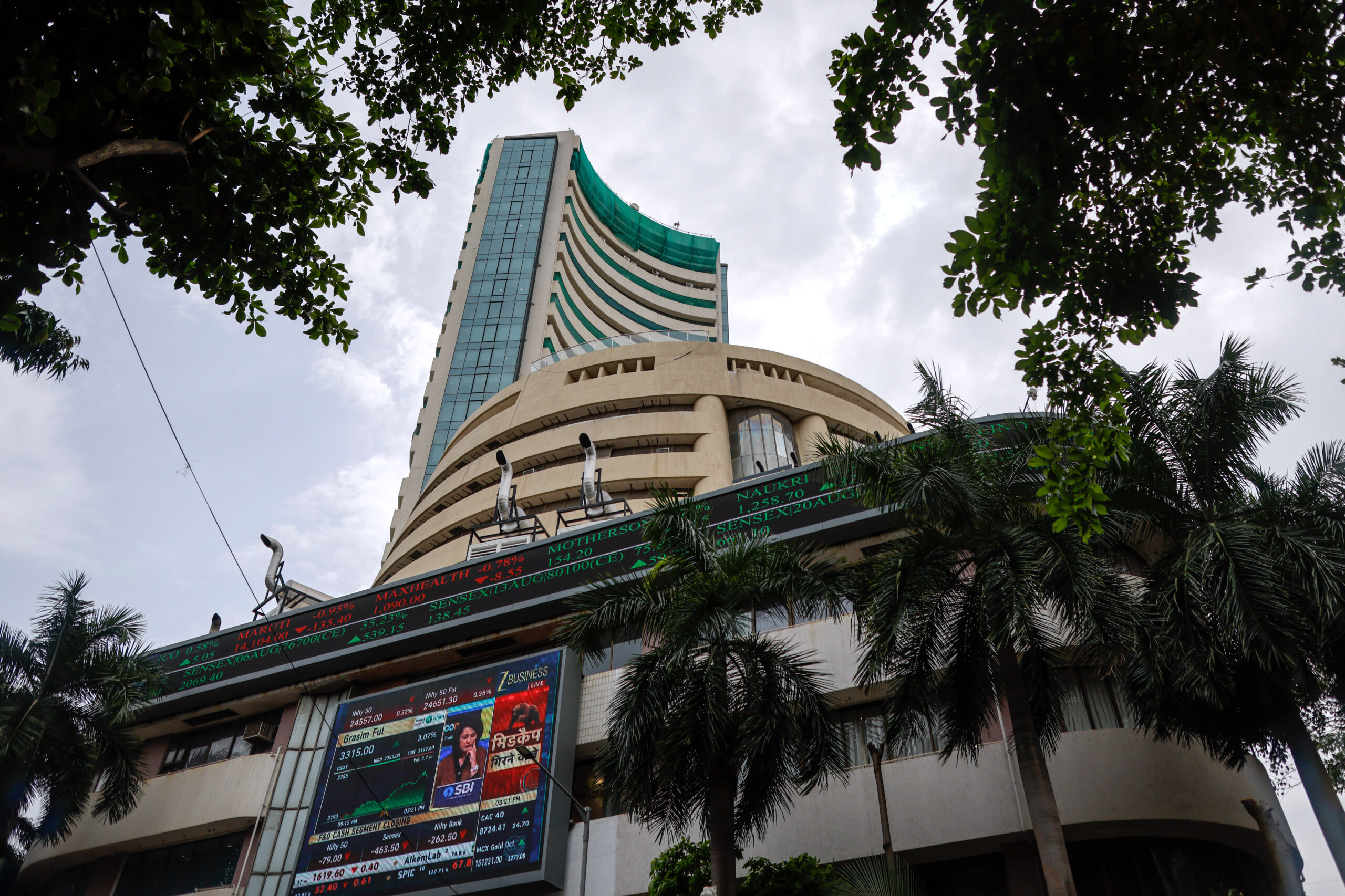 Online Share Market Investment and Trading at Low Cost | Share India