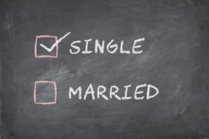Single marital status selected. Growth of single population census.