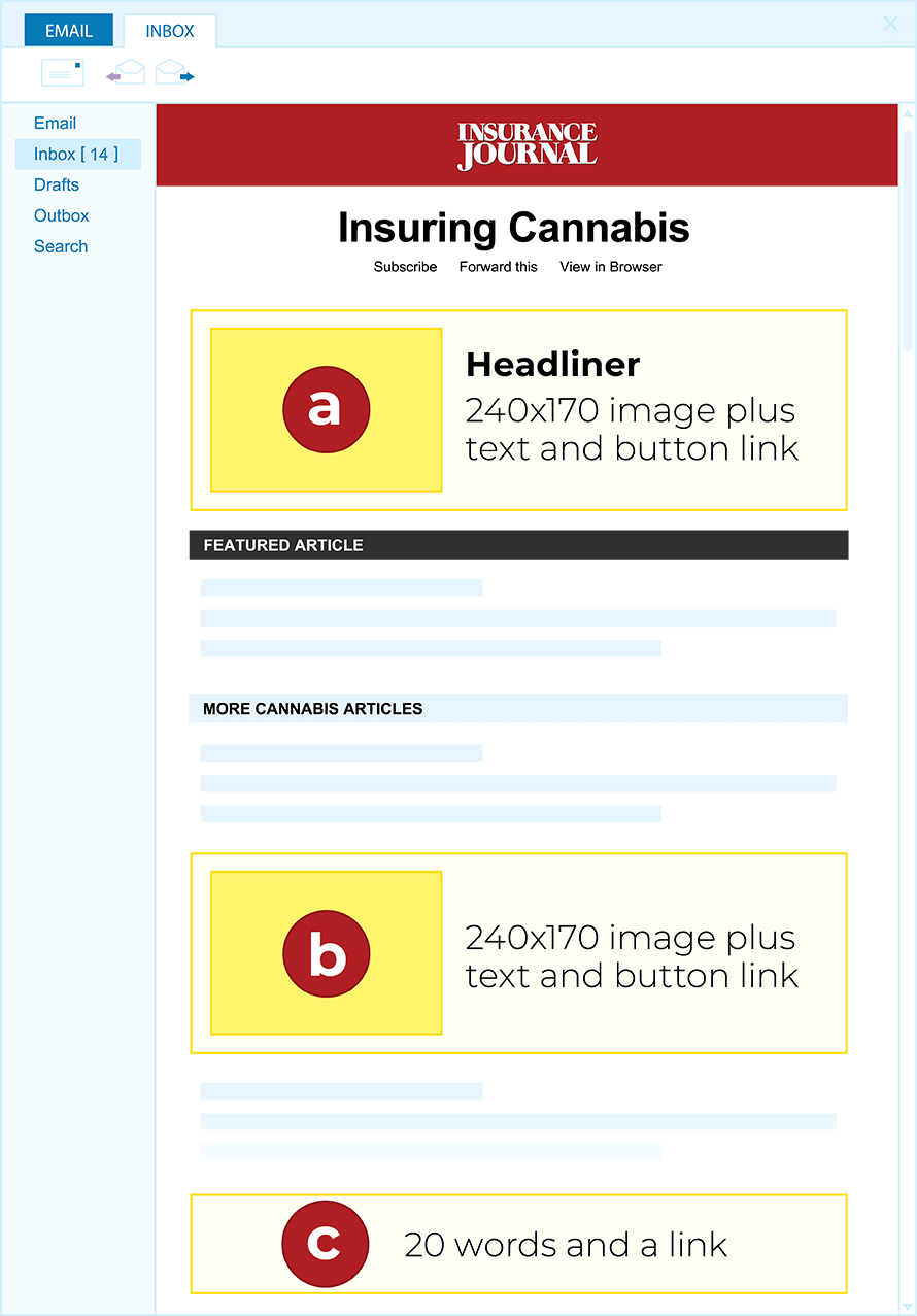 Insurance Journal Insuring Cannabis eNewsletter