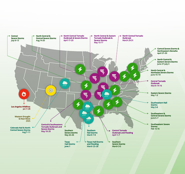 Special Report: Navigating the Escalating Risk Trajectory