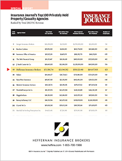 Top-100-Reprint-Option-1a