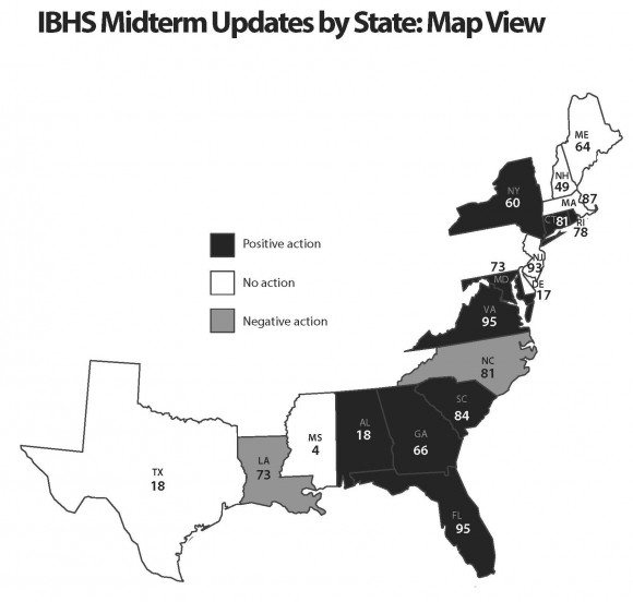 IBHS Midterm Updates by State